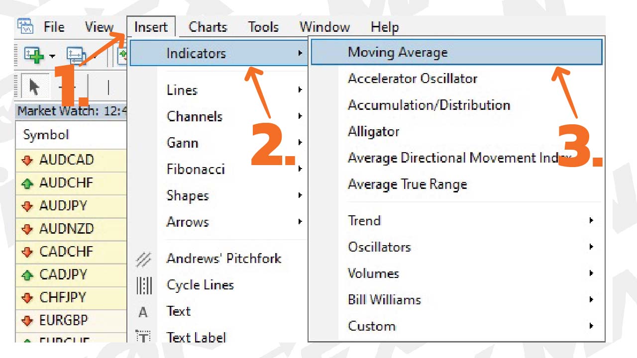  Moving Average คืออะไร เลือกใช้แบบไหนดี สอนขั้นตอนการตั้งค่า