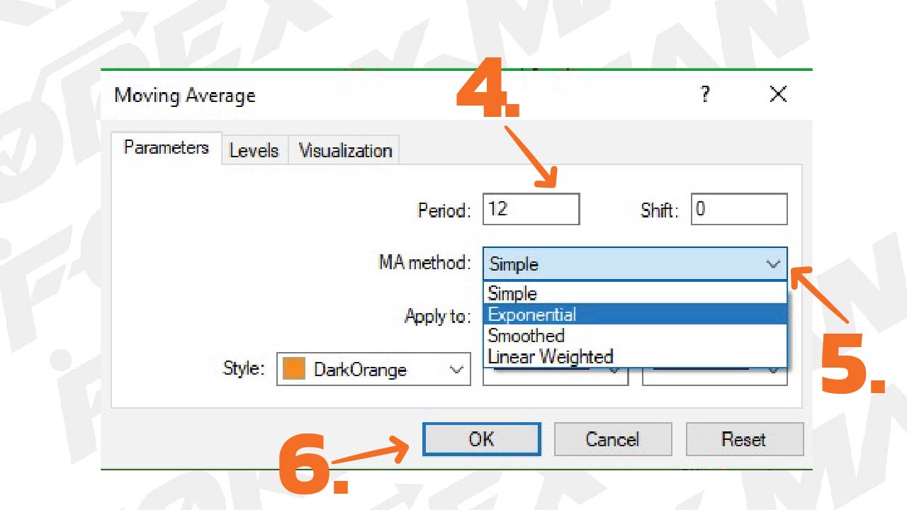  Moving Average คืออะไร เลือกใช้แบบไหนดี สอนขั้นตอนการตั้งค่า